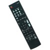 RC-929R Replacement Remote Control Applicable for Pioneer AV Receiver VSX-531