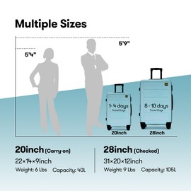 GinzaTravel Luggage Sets 2 Piece,Hardside Suitcase Set with Spinner Wheels,Lightweight Travel Luggage set(20/28),