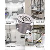 iVIGA Commercial Sink Drain: 3-1/2" Sink Opening Waste Drain Valve