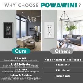 10 Pack - POWAWINI GFCI Outlet 20 Amp, UL Listed, Self-Test GFI Receptacles, TamperResistant, Weather Resistant, LED Indicator, with Decor Wall Plates and Screws, Indoor or Outdoor Use (Black)