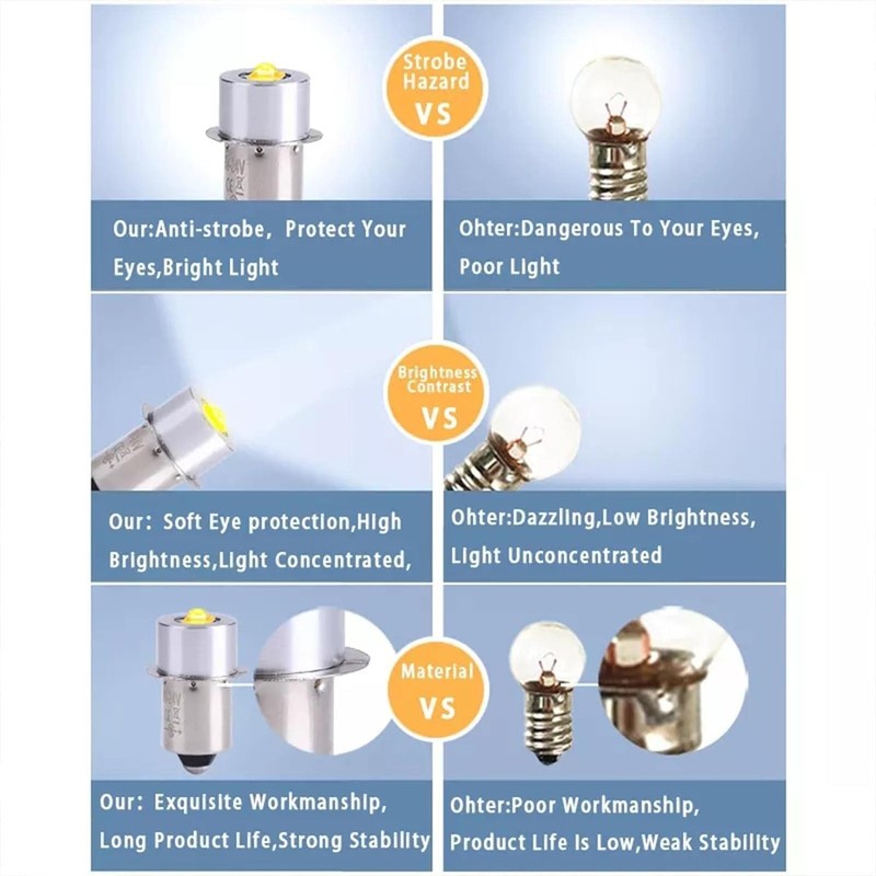 1PC P13.5S Mag Light LED Bulb 3-6 C&D Cells Torch