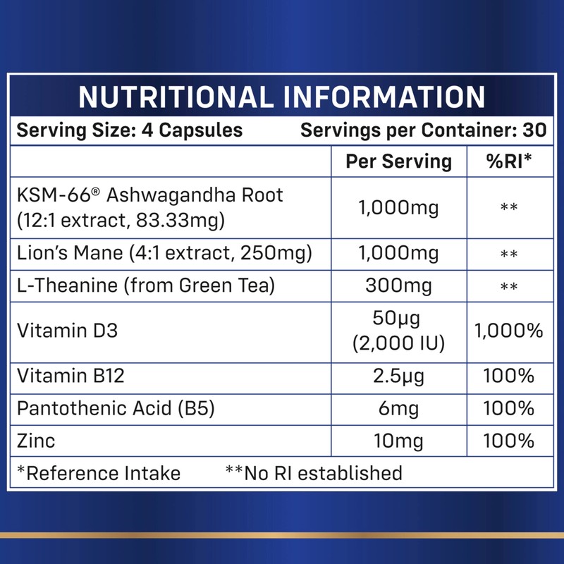 Brainwave Nootropics® Brain Supplement | Mental Performance & Cognitive Function