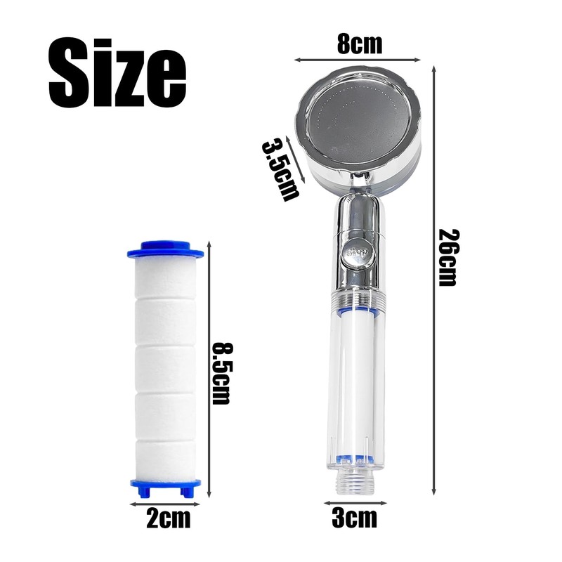 1 Fan Blade Shower, 1 Replacement Filter, Propeller Shower, Charged