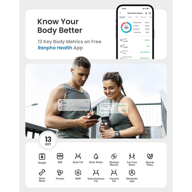 RENPHO Scale for Body Weight, Smart Scale with BMI, Body