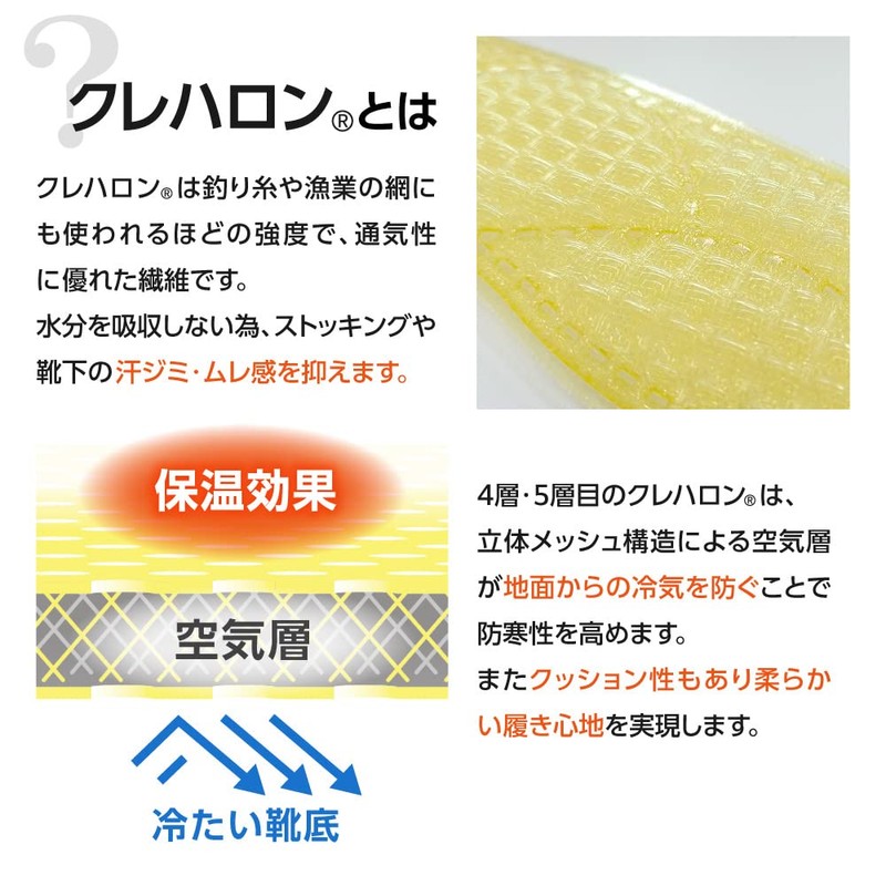 Thermal Insole, Warm, Fluffy, Heated Boa Insole, Activated Carbon, orange