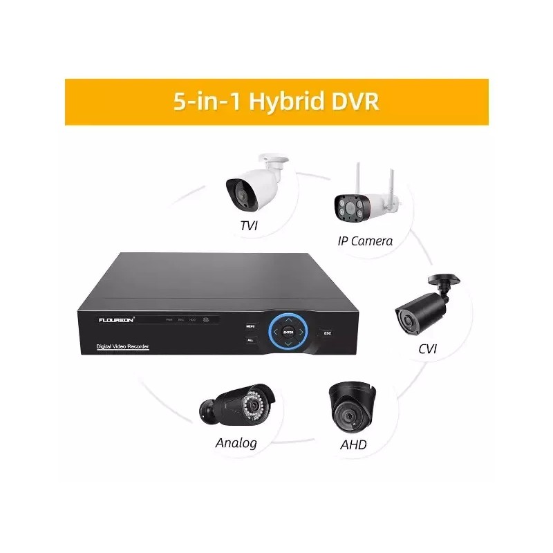 Floureon Smart CCTV DVR 4 Channel HD 1080P Digital Video