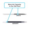 Gel Pens Retractable Fine Point Black Gel Ink Rollerball Pen,