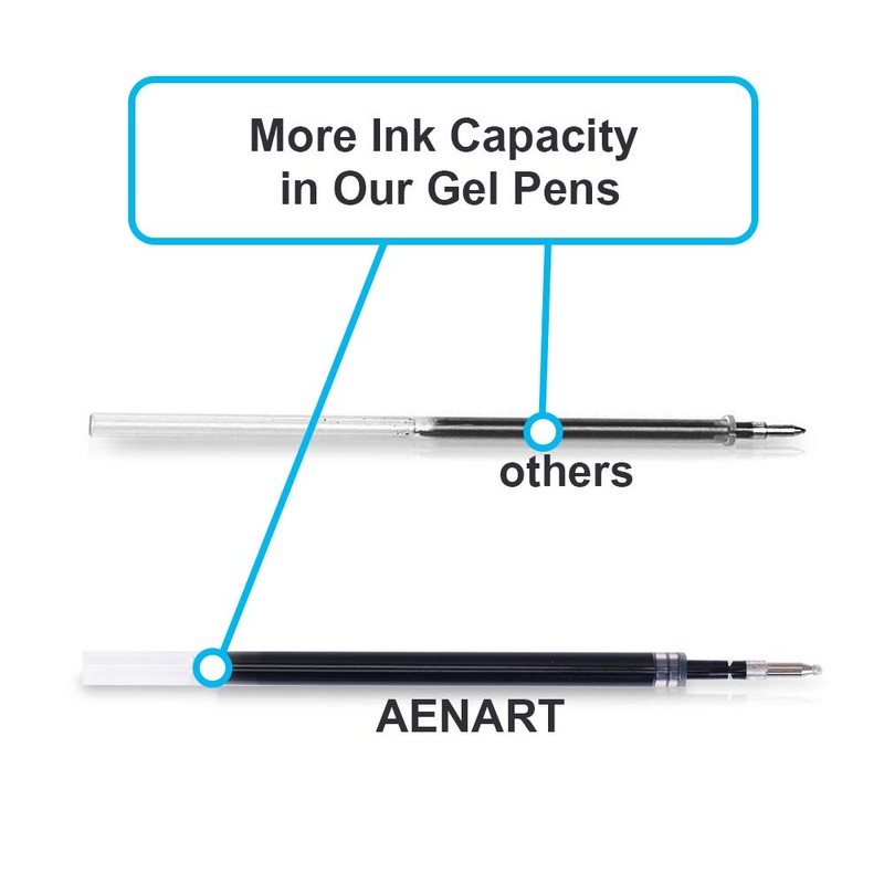 Gel Pens Retractable Fine Point Black Gel Ink Rollerball Pen,