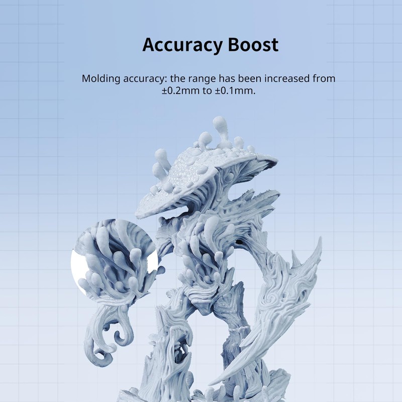 ANYCUBIC Standard 3D Printer Resin Plus, 405nm SLA Fast UV-Curing
