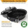15.4” Turkey Roasting Pan With Rack and Lid, Enamel Carbon