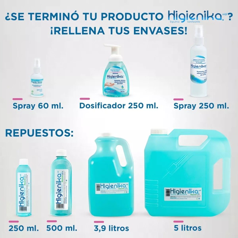Higienika Repuesto Espuma Sanitizante Sin Enjuague 500 Ml Higienika