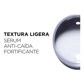 Genesis Sérum Anti-chute Fortifiant 90ml | Kérastase