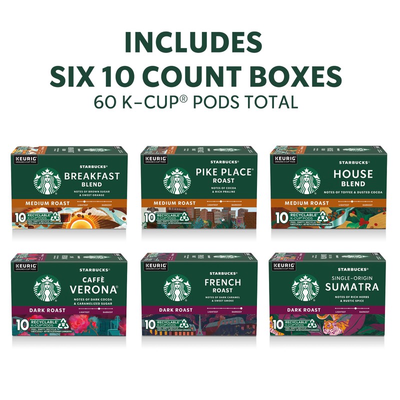 Starbucks K-Cup Coffee Pods, Starbucks Blonde, Medium and Dark Roast