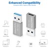 deleyCON USB C to USB Adapter [Pack of 3] C