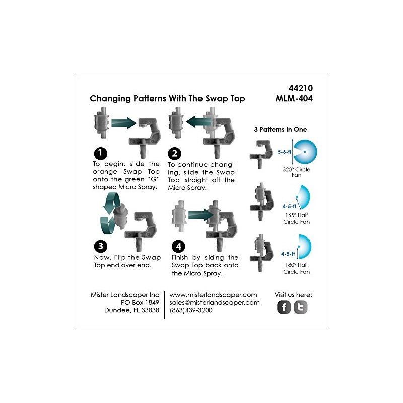 Mister Landscaper Mlm-236 165 Degree/180 Degree/320 Degree Fan Sprays Drip
