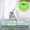 SuperGreen Powerful All-Purpose Cleaner and Degreaser | USDA Certified Bio-Based,