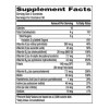 Multivitaminico Centrum Men Hombre Sabor Tropical 100 Gomas Frutas Tropicales