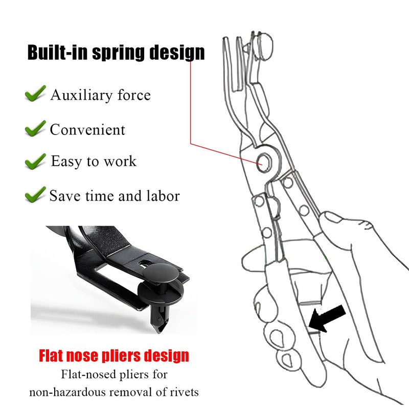 SHMZK 3 PCS Auto Clip Pliers Set and Fastener Remover,