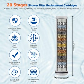 Hibbent 2 Pack Replacement Shower Filter, 20 Stage Showerhead Filter for Hard Water, Water Softener Filters for Hibbent 10-spray Handheld Shower Head