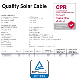 Solar Panel PV Cable DC Rated Black & Red 4mm² 6mm² 10mm² - 1800V Double Insulated Quality Wire by BMF DIRECT® (10 Metres, 6mm² Black)