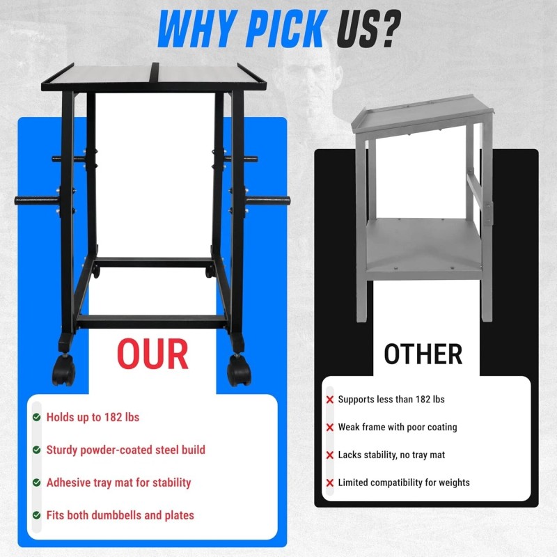 FEBTECH Dumbbell Stand & Weight Plate Tree – Steel Dumbbell