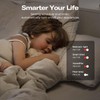 THIRDREALITY Smart Wall Outlet, Dual Independent Control for 2 Sockets,