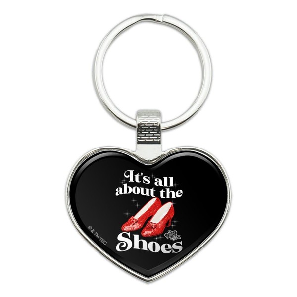 GRAPHICS & MORE The Wizard of Oz All About the