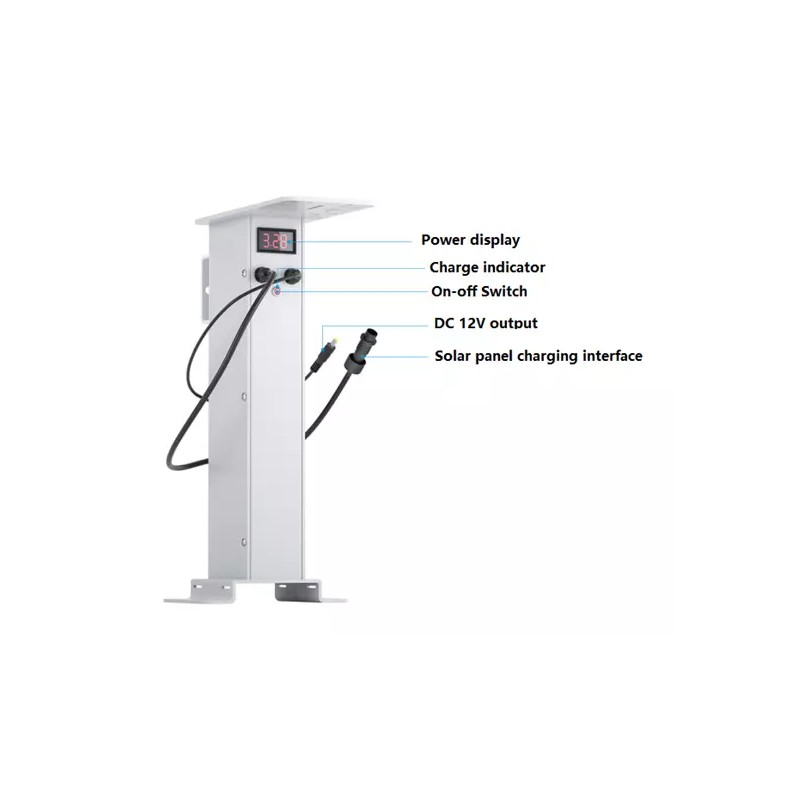 Solar Panel for Security Camera 12V 2.5A Output Rechargeable Lithium