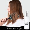 Sérum Capilar Evalectric Con Aceite De Argán Antiencrespamie