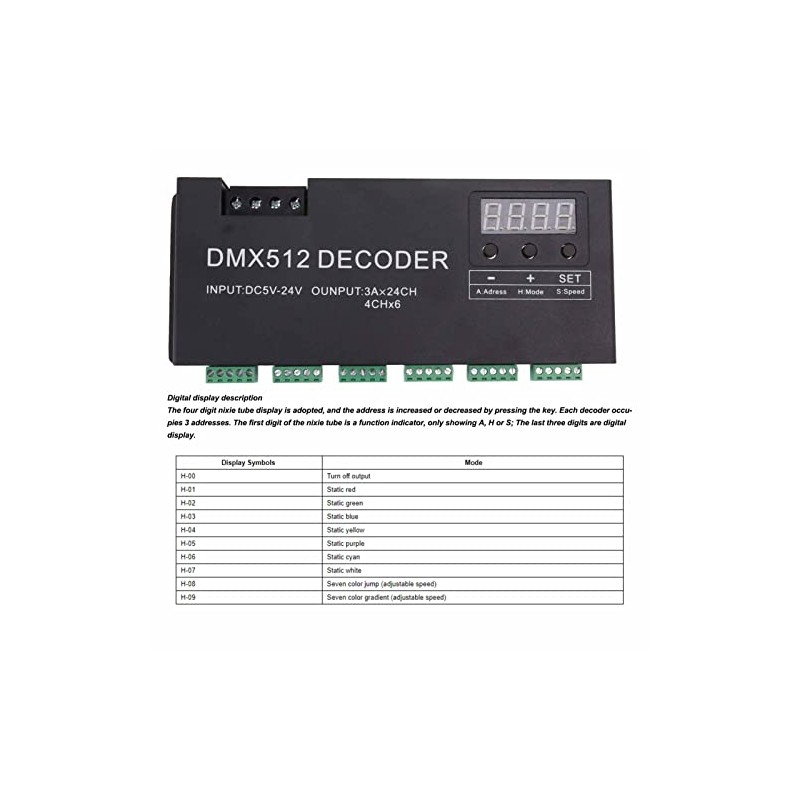 24 Channel Decoder, Digital Display, RGBW Dimming Driver LED Controller