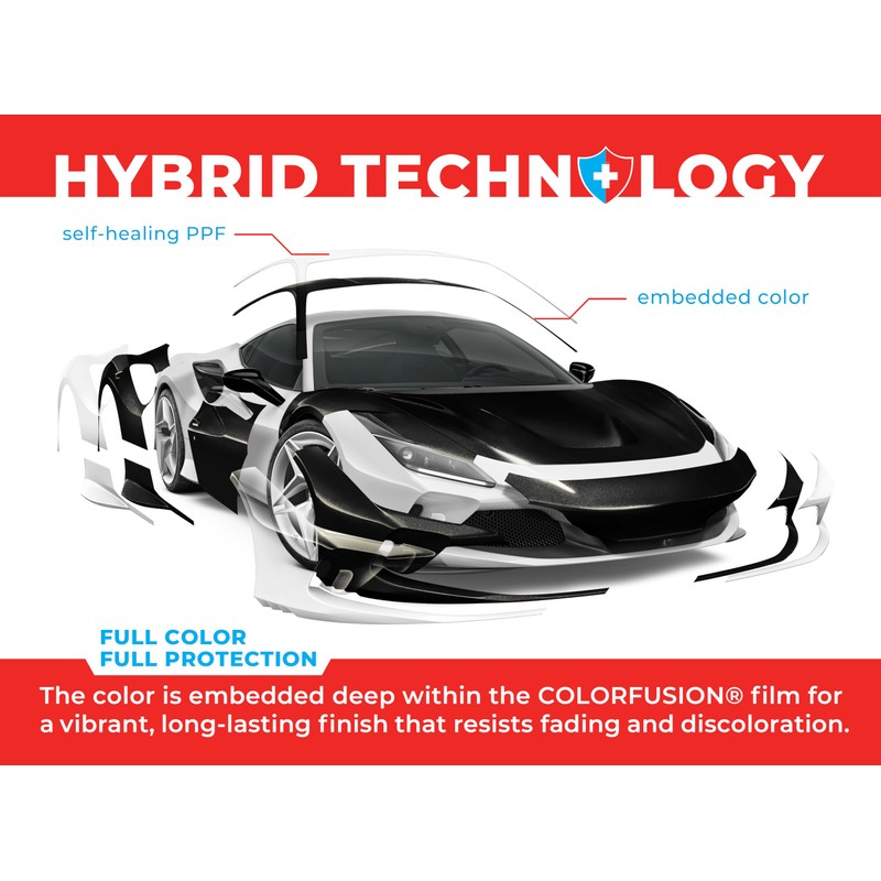 ColorFusion PPF by VViViD, Gloss Metallic Black Dry Apply PPF