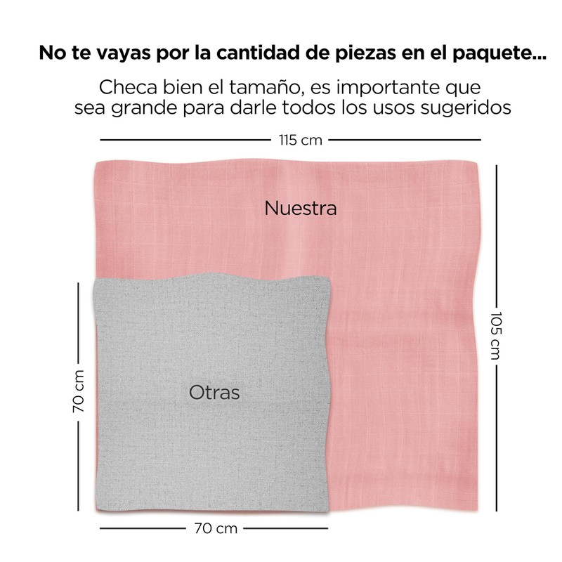 Uunida Pack de 4 Muselinas para Bebé - Cobijas Super