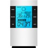 Room Thermometer - Indoor Digital Humidity Meter with Large Clear