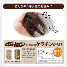 Tokusen Keratin Solution Beauty Hair Serum, 1.0 fl oz (30 ml) x 2 Piece Set, Damage Repair Hair Serum, Made in Japan, High Concentration, Aging Care, Damage Care