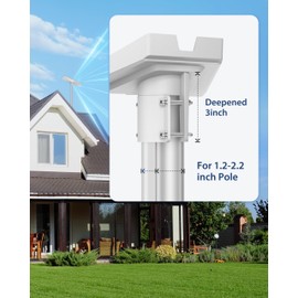 Starlink Gen 3 Pipe Adapter, Stouchi [Upgraded Version] Starlink Gen 3 Mount Kit, High Load-Bearing Capacity and Stability for Starlink Gen 3 Standard Dish-White