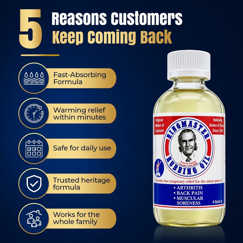 Ringmaster Fast Absorbing Warming Massage Oil for Muscles, 4 oz