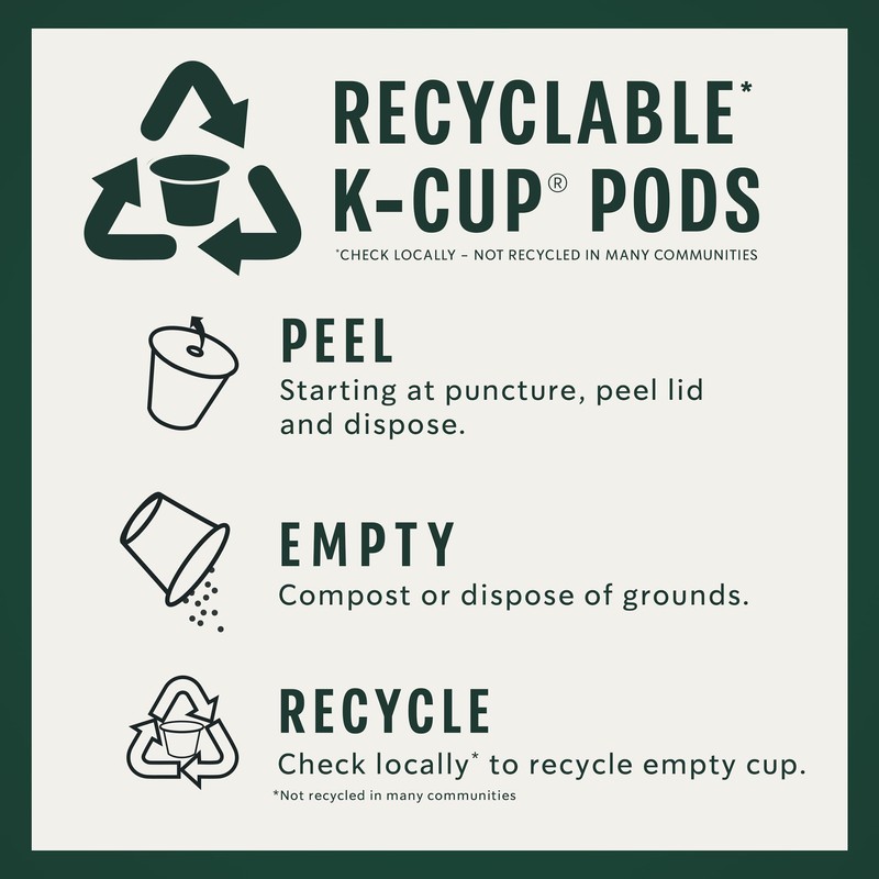 Starbucks K-Cup Coffee Pods, Medium Roast Coffee With 2X Caffeine