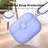 RFUNGUANGO Compatible with AirPods Pro 2nd/1st Generation Case (2023/2022/2019), Soft