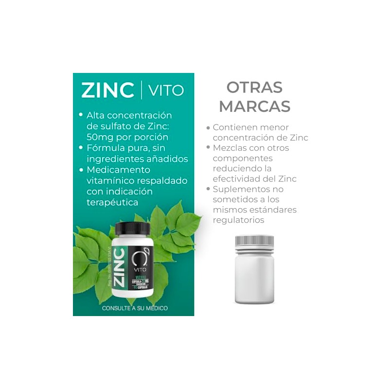 VITO - Zinc 50 mg Alta Concentración - 60 Cápsulas