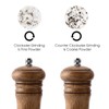 JF JAMES.F Wooden Salt and Pepper Grinder Set, 6.5 inch