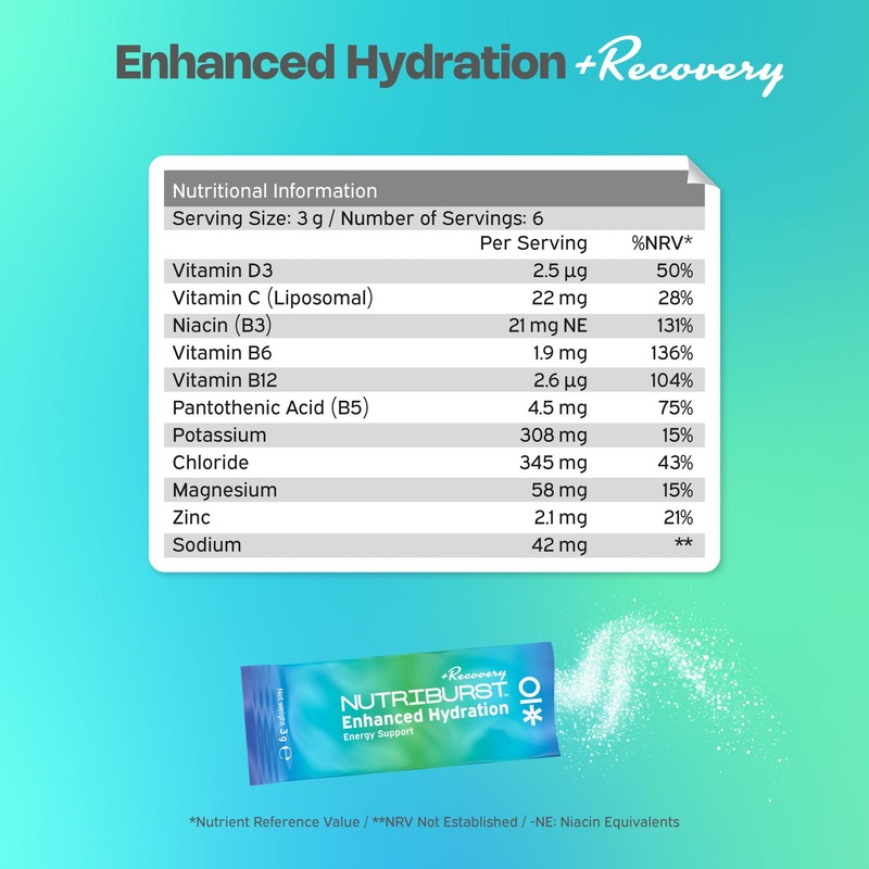 Nutriburst - Enhanced Hydration + Recovery - Electrolytes + 11