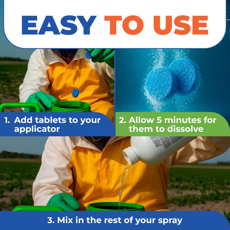 Eco Living Solutions - Concentrated Blue Spray Pattern Indicator Effervescent