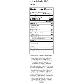 Premium | St. Louis Style BBQ Sauce | Crafted in Small Batches | 12 fl. oz. Flavor Lock Bottle | St. Louis strong. Flavor long.