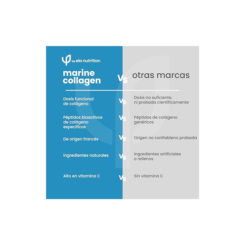 Ela Nutrition Marine Collagen Péptidos Bioactivos Colágeno Hidrolizado Marino Ácido