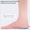 Heel Cushions with Massaging Gel Technology - All-Day Shock Absorption