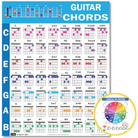 QMG Chords CheatSheets (Guitar)- Guitar Chord Poster Beginner, Laminated Guitar Chord Chart, Circle of Fifths Chart, Guitar Chords Chart for Music Theory, Guitar Cheatsheets Bundle A4 (8.5x11)