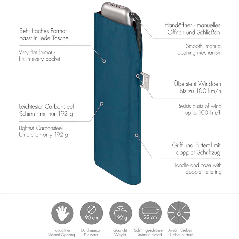 Doppler Carbon Steel Slim Plain Pocket Umbrella - Handy Format