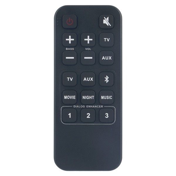ALLIMITY RC-1230 Remote Control Replace fit for Denon Home Theater