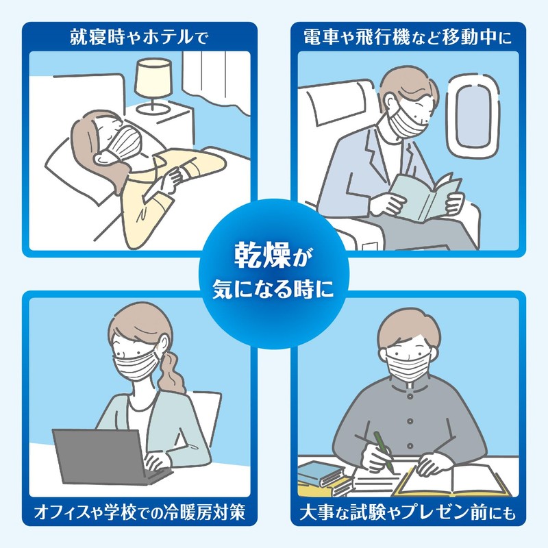 [フィッティ] Fitty うるおいマスク シルキータッチ (ホワイト/ふつう サイズ) ＜ 15セット×2箱 + 特典マスク２セット付