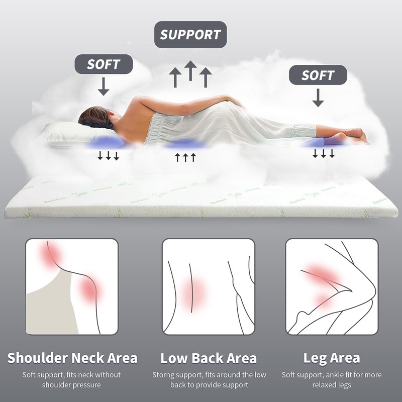HOMBYS Memory Foam Massage Bed Mattress Topper with Cooling Rayon